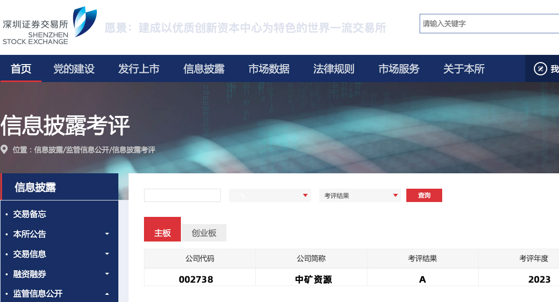 威廉體育榮獲深交所信息披露工作A級（優(yōu)秀）評價