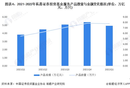 8年48倍神話落幕 明星私募突解散背后的行業變局